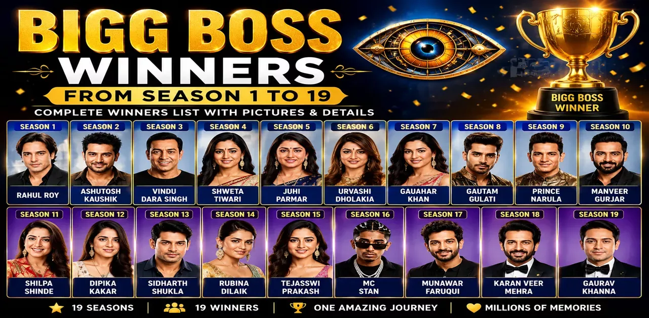 Bigg Boss Winners Name List With Pictures of All Seasons