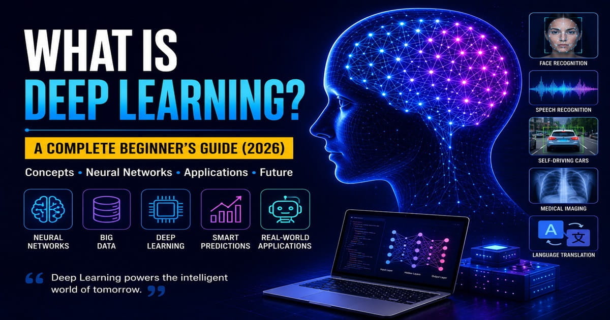 What Is Deep Learning